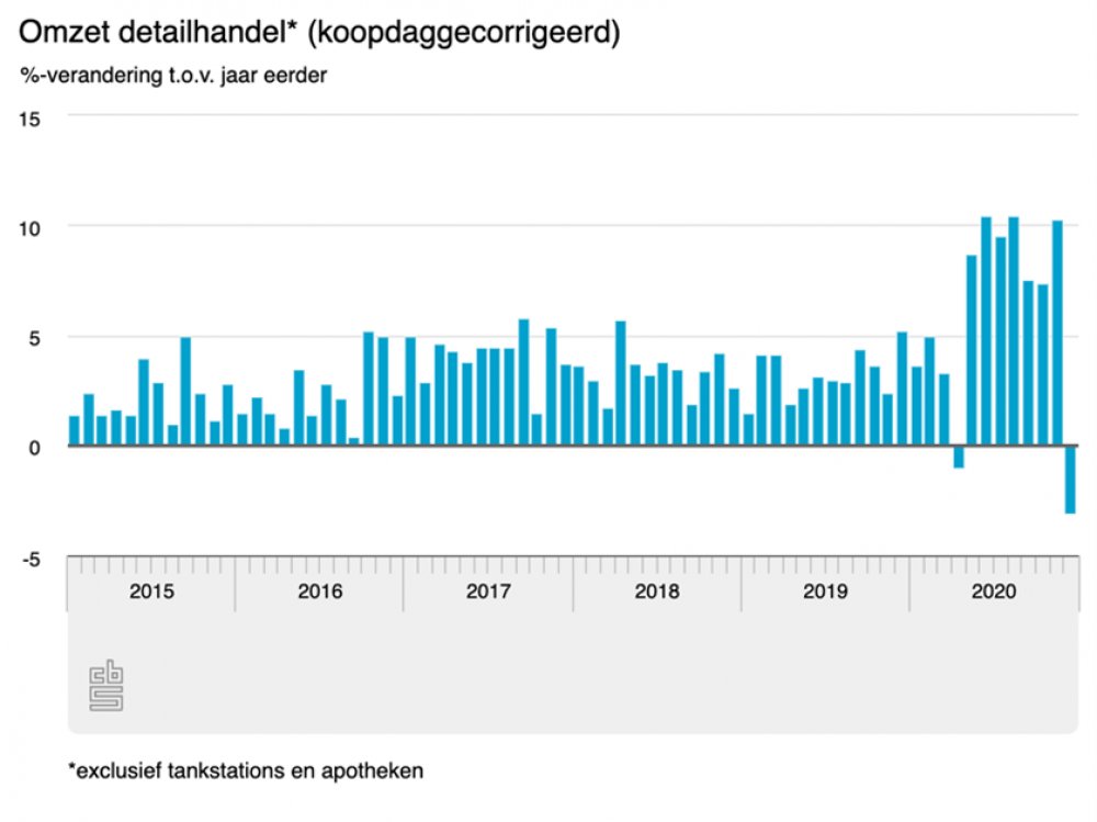 VISTAGE_159-tekstmetfotovideo-367