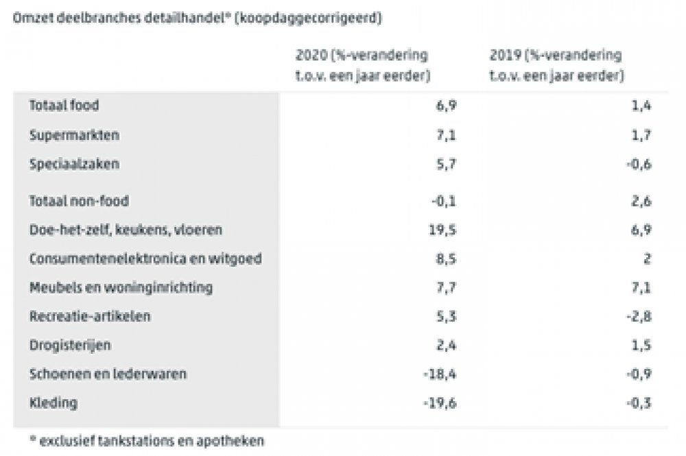 VISTAGE_159-tekstmetfotovideo-368