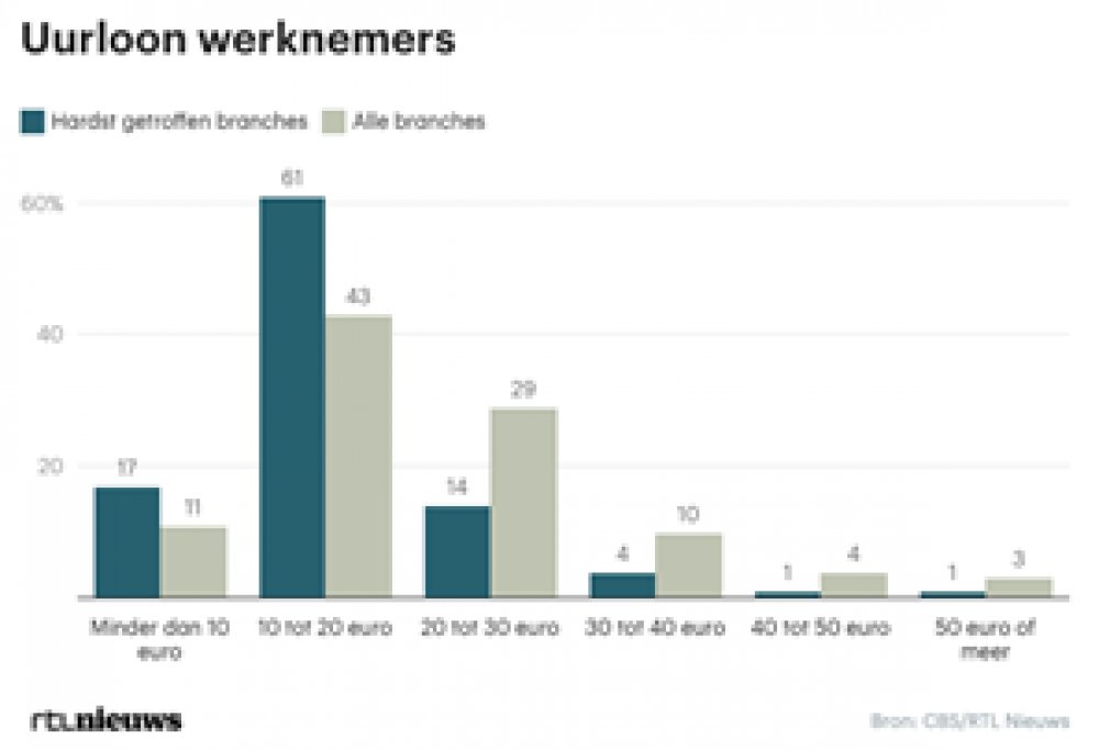 VISTAGE_163-tekstmetfotovideo-399